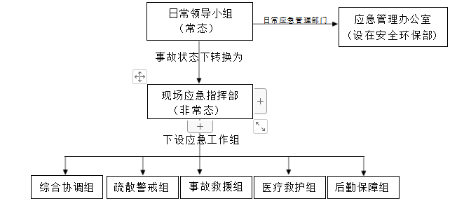 凯发