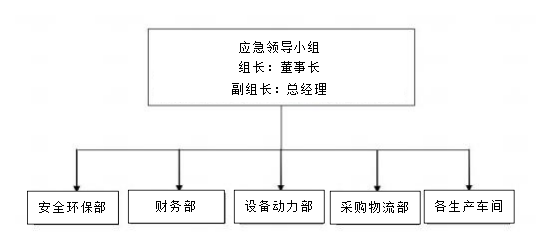 凯发