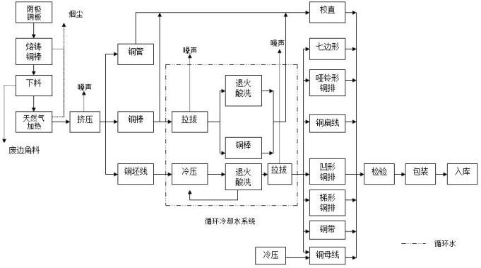 凯发