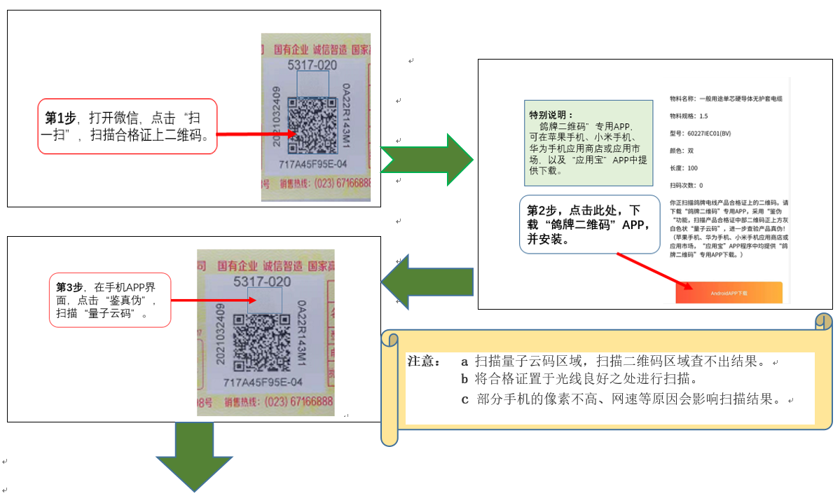 凯发